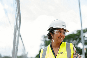 safety wear